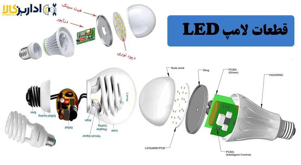 قطعات لامپ ال ای دی